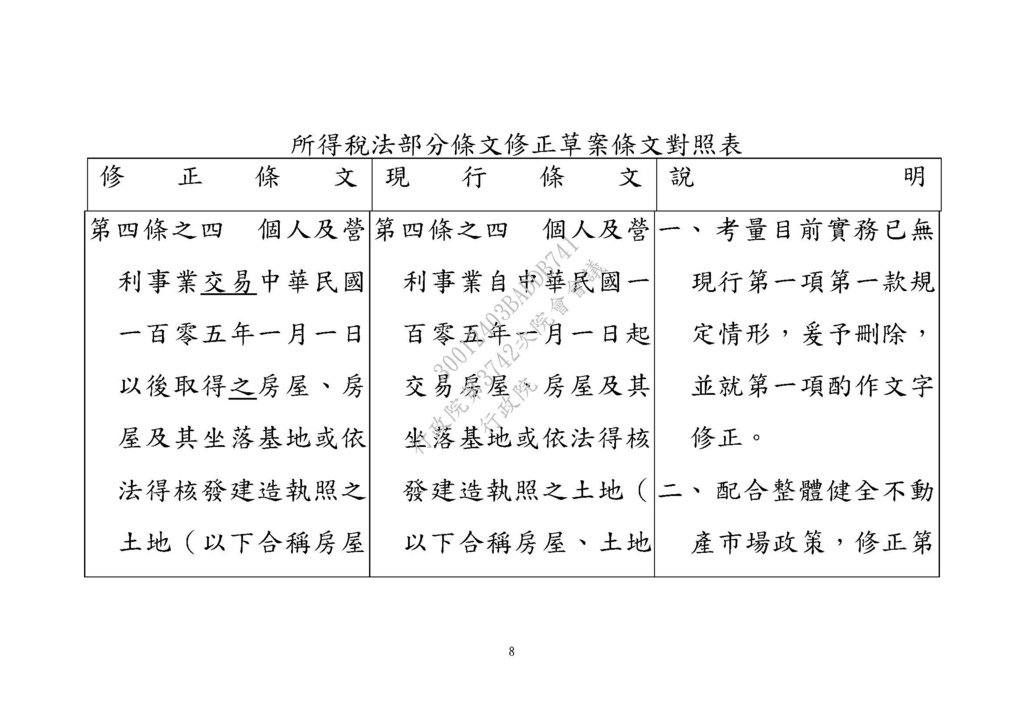 20210311房地合一修法草案 --財政部 法條_頁面_08.jpg