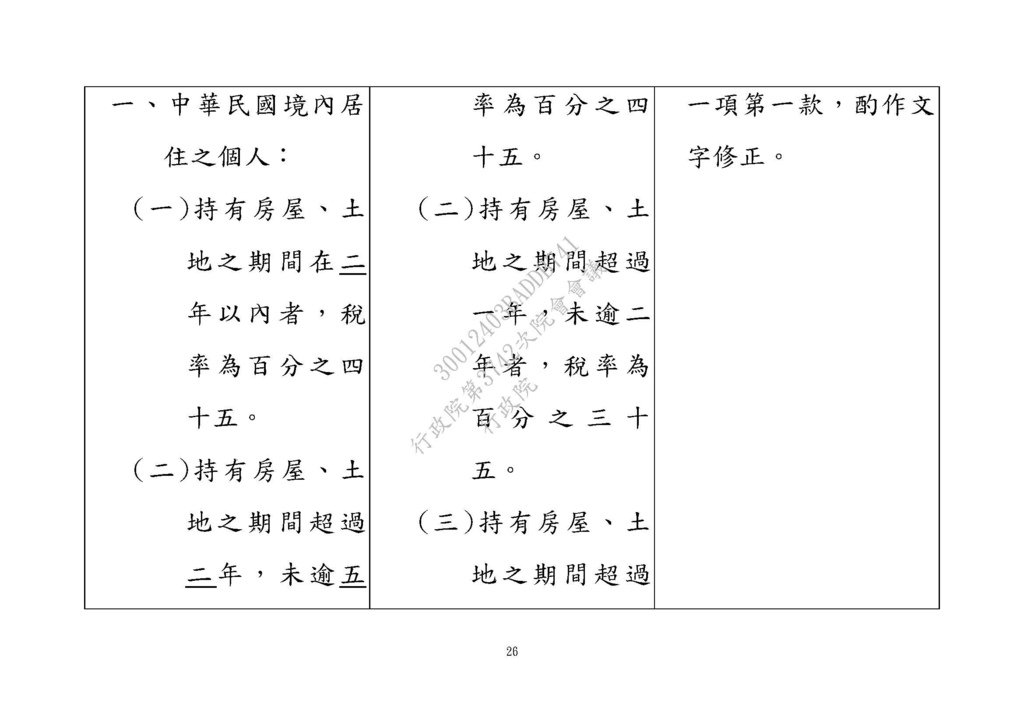 20210311房地合一修法草案 --財政部 法條_頁面_26.jpg