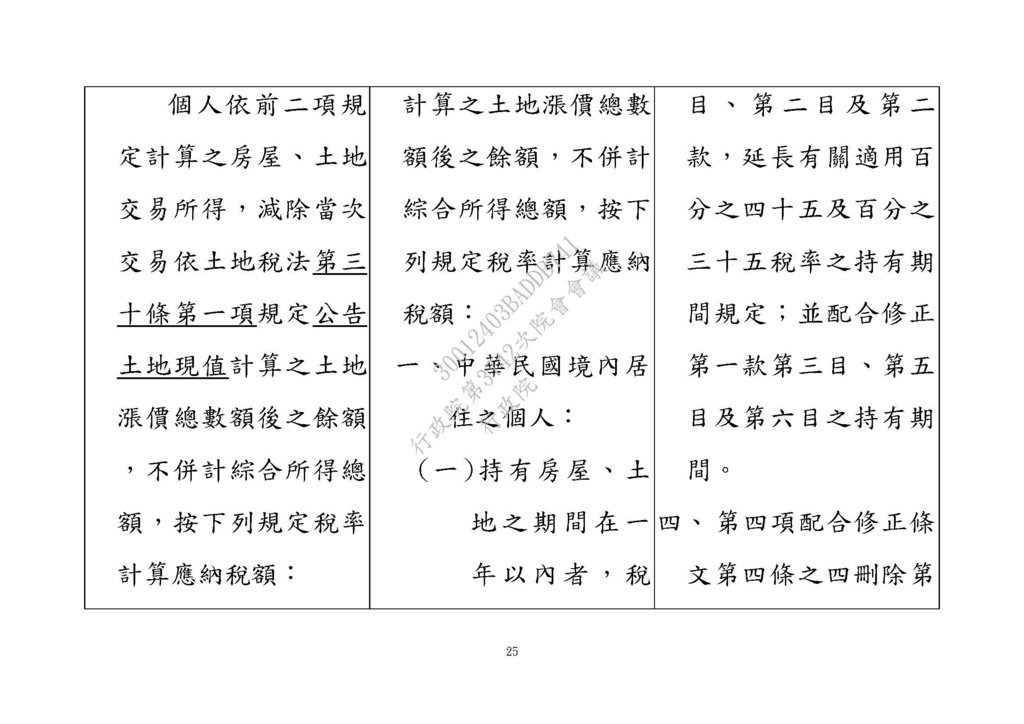 20210311房地合一修法草案 --財政部 法條_頁面_25.jpg