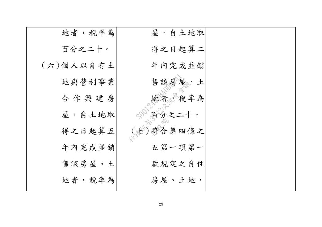 20210311房地合一修法草案 --財政部 法條_頁面_29.jpg