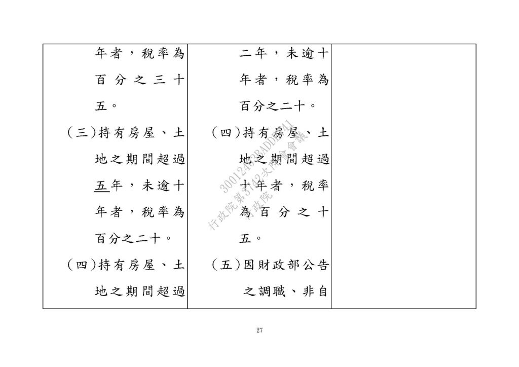 20210311房地合一修法草案 --財政部 法條_頁面_27.jpg