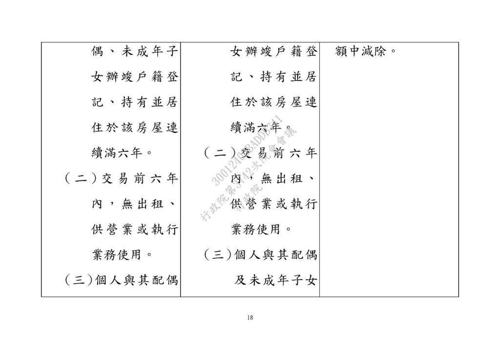 20210311房地合一修法草案 --財政部 法條_頁面_18.jpg