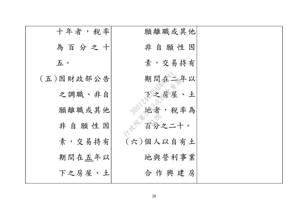 20210311房地合一修法草案 --財政部 法條_頁面_28.jpg