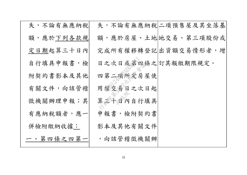 20210311房地合一修法草案 --財政部 法條_頁面_33.jpg