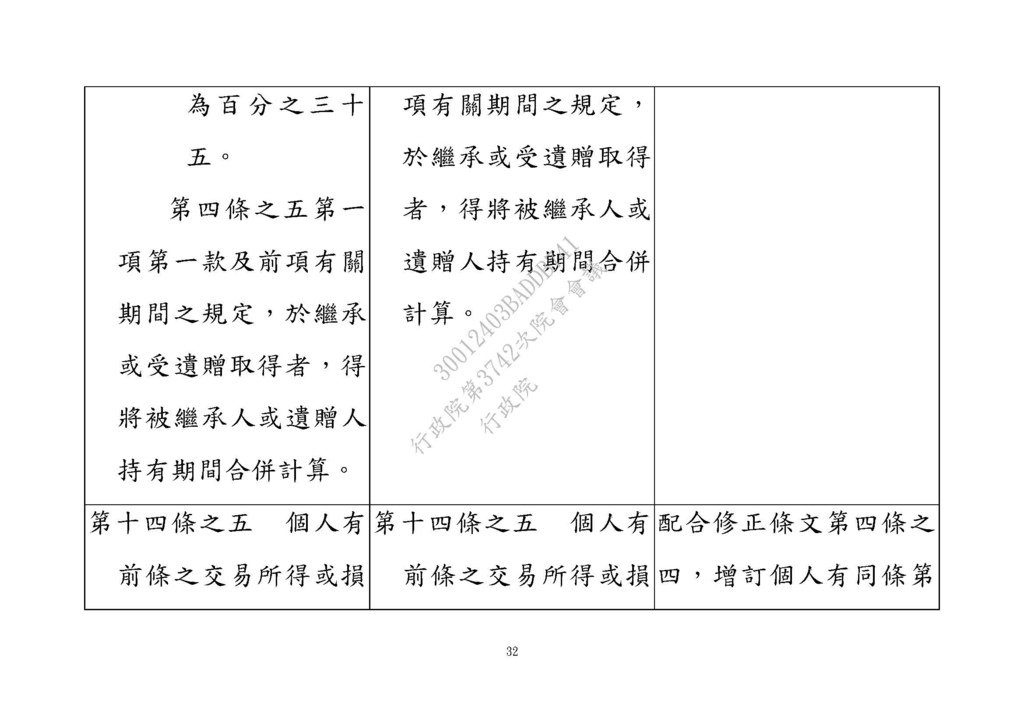 20210311房地合一修法草案 --財政部 法條_頁面_32.jpg