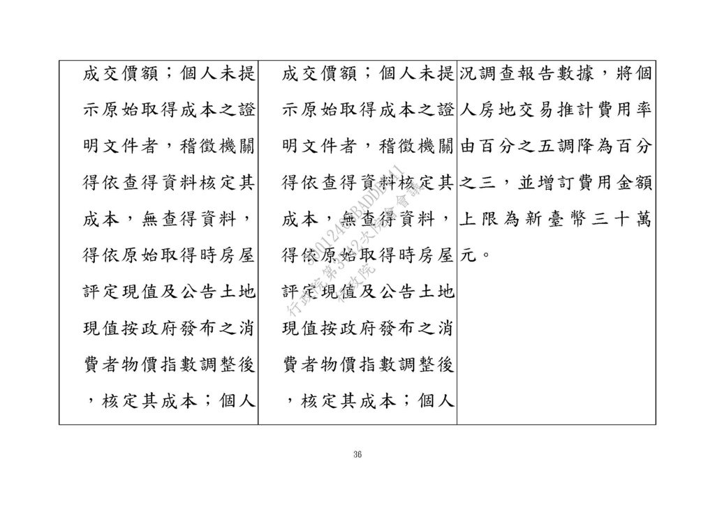 20210311房地合一修法草案 --財政部 法條_頁面_36.jpg