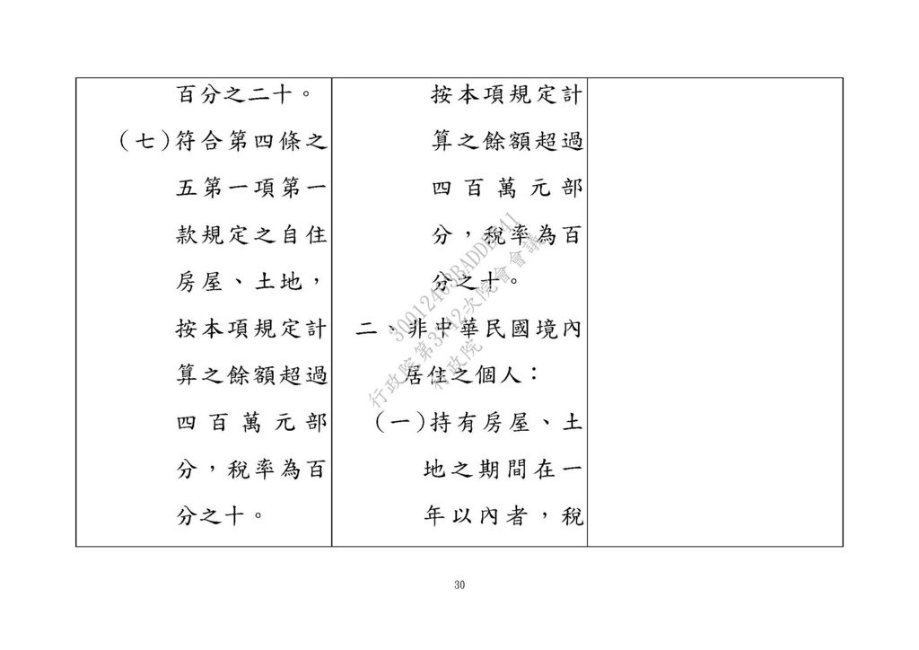 20210311房地合一修法草案 --財政部 法條_頁面_30.jpg