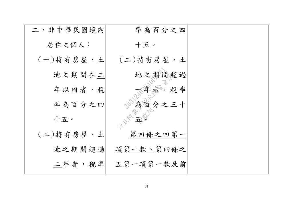 20210311房地合一修法草案 --財政部 法條_頁面_31.jpg