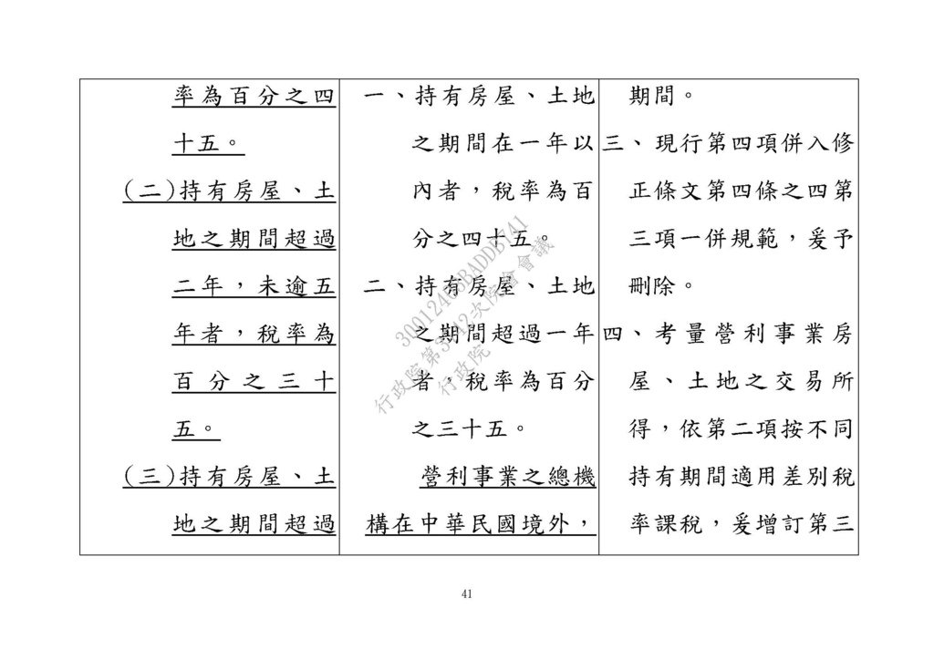 20210311房地合一修法草案 --財政部 法條_頁面_41.jpg