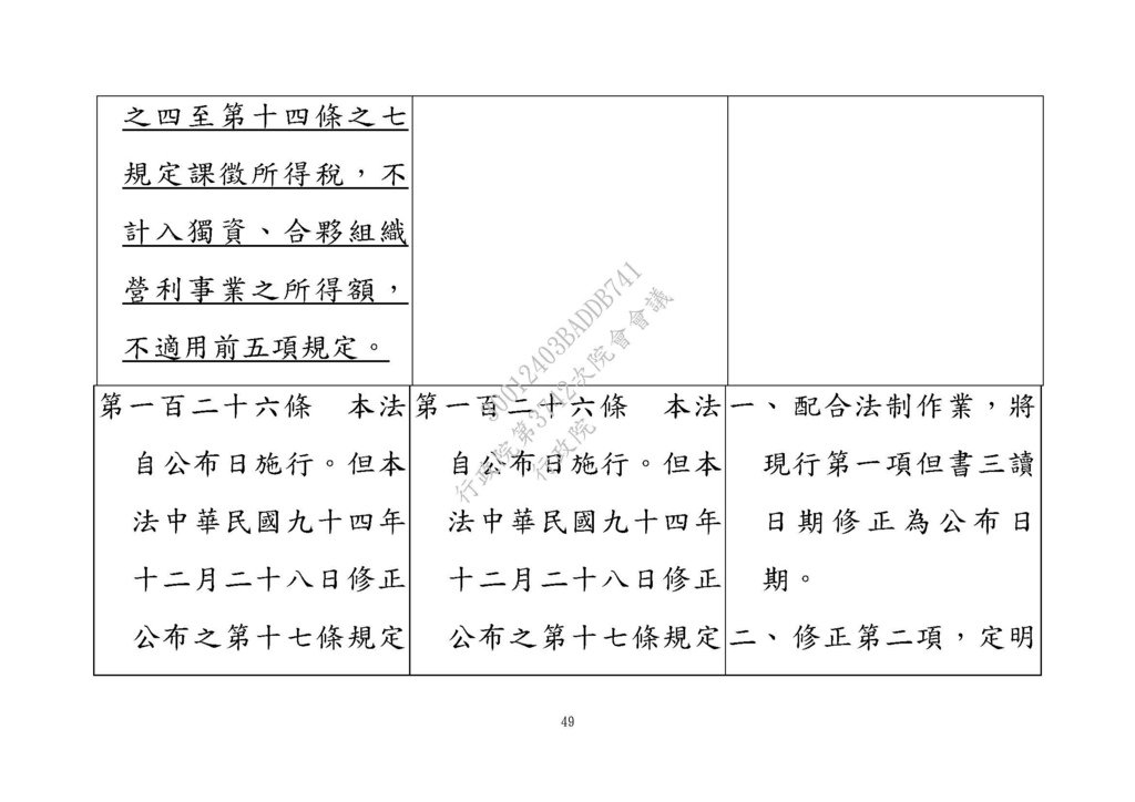 20210311房地合一修法草案 --財政部 法條_頁面_49.jpg