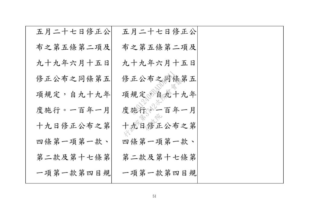 20210311房地合一修法草案 --財政部 法條_頁面_51.jpg