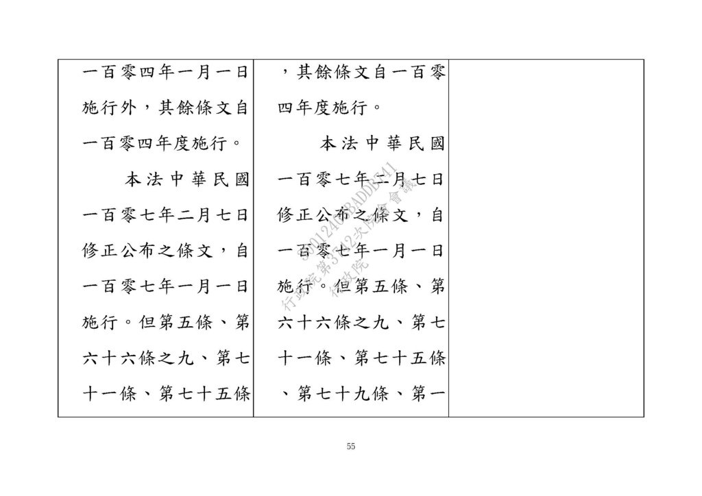 20210311房地合一修法草案 --財政部 法條_頁面_55.jpg