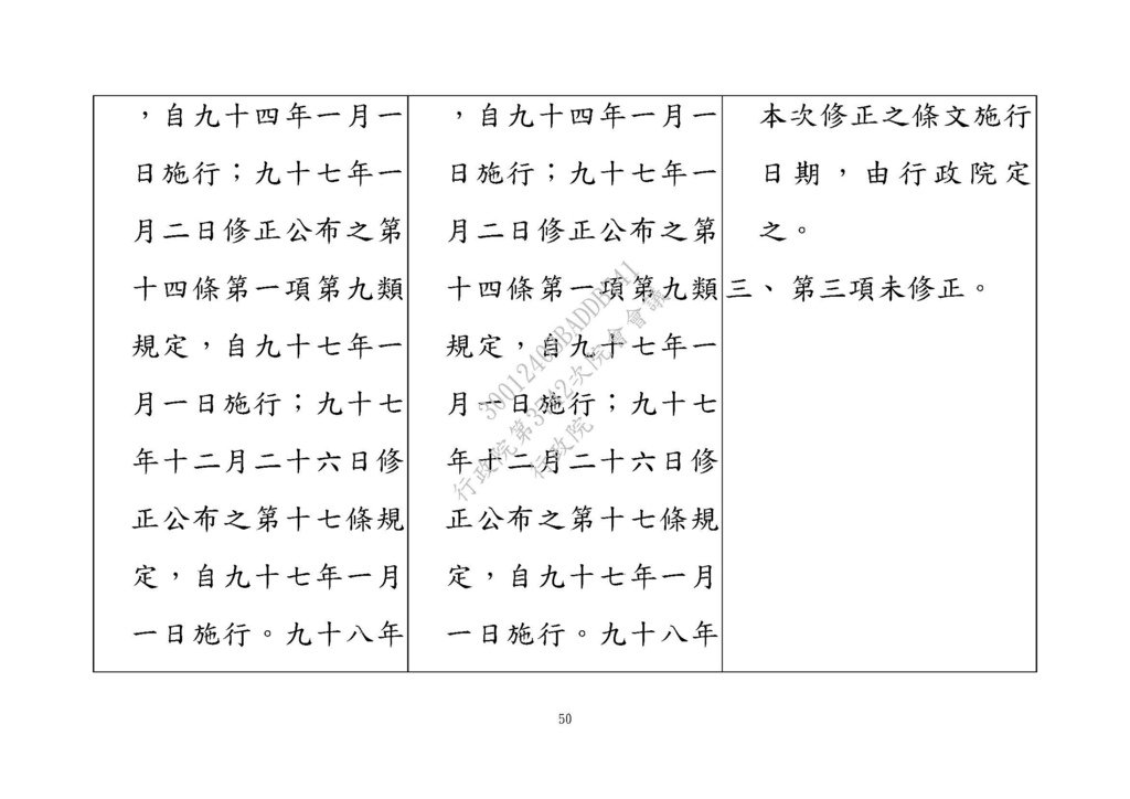 20210311房地合一修法草案 --財政部 法條_頁面_50.jpg