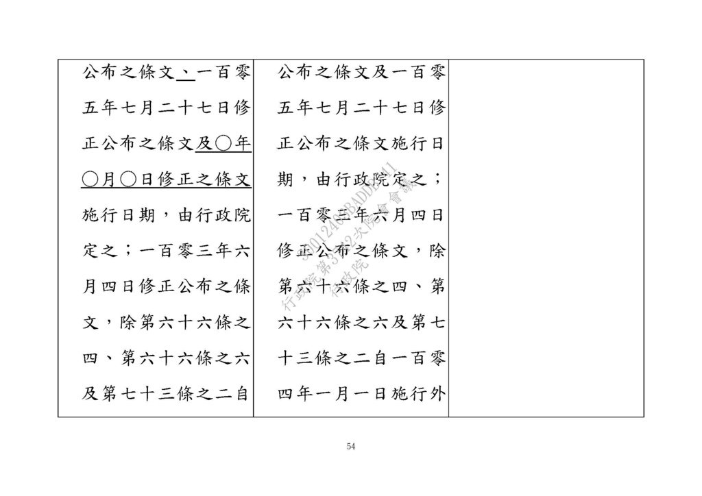 20210311房地合一修法草案 --財政部 法條_頁面_54.jpg