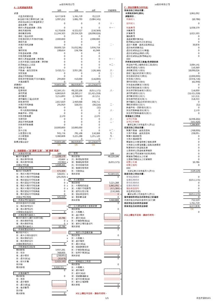 新版現金流量表工作底稿.jpg