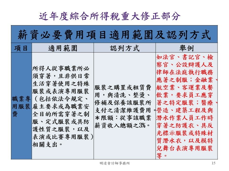 投影片15.JPG