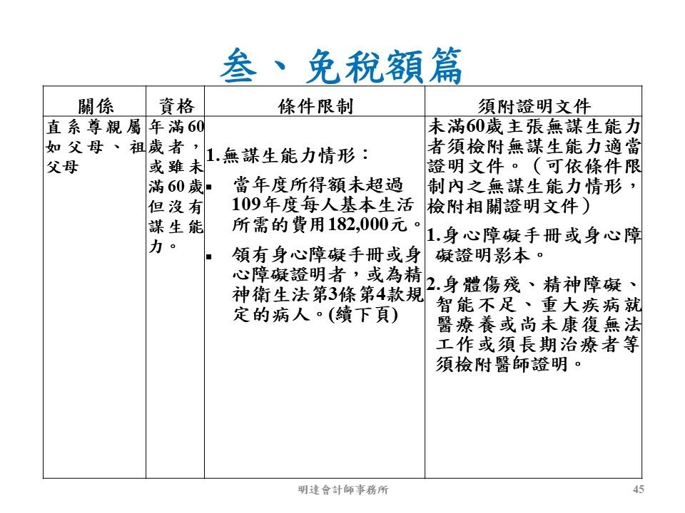 投影片45.JPG