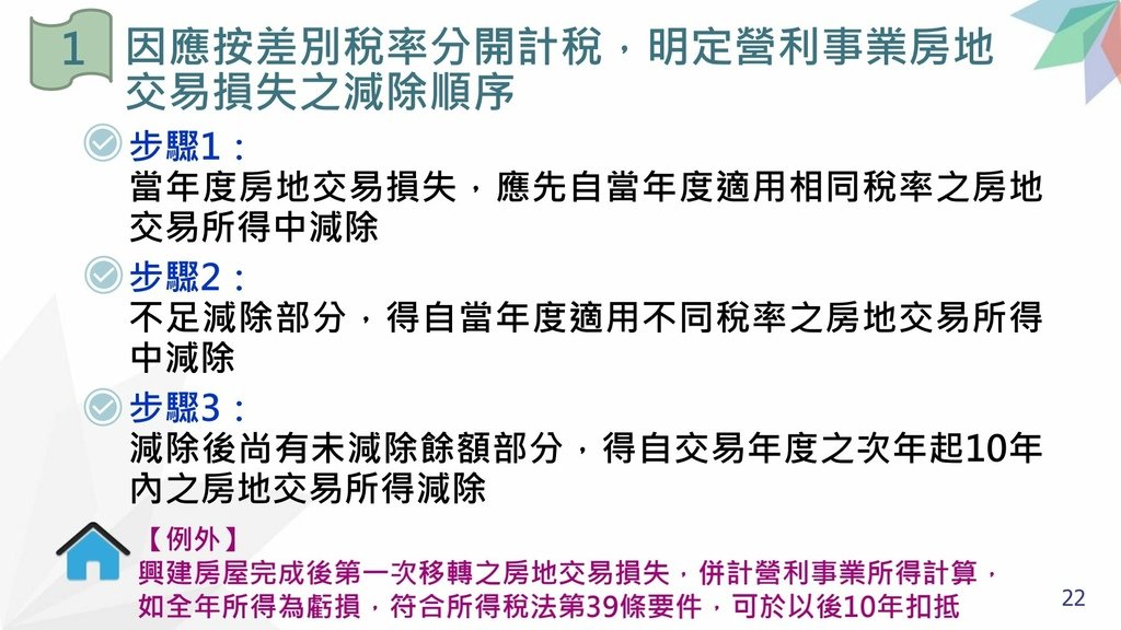 1100426-房地合一2.0-賦稅署宣導講義_頁面_23.jpg