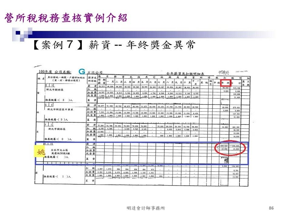 投影片86.JPG