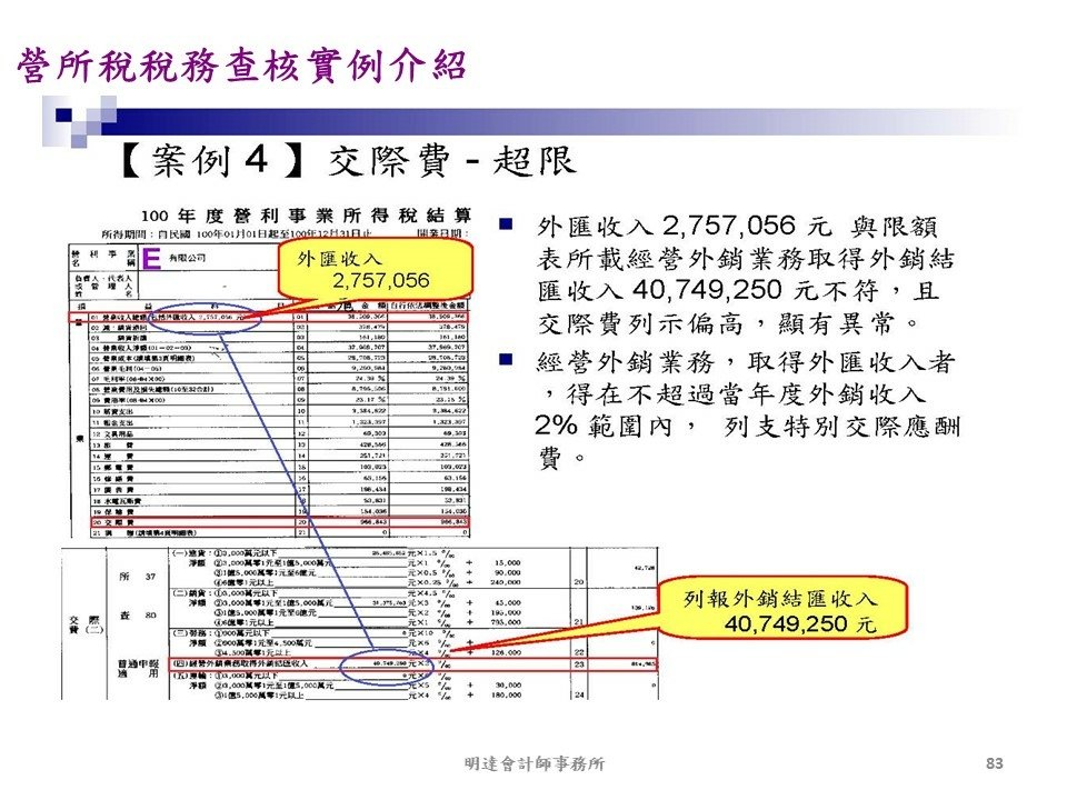 投影片83.JPG