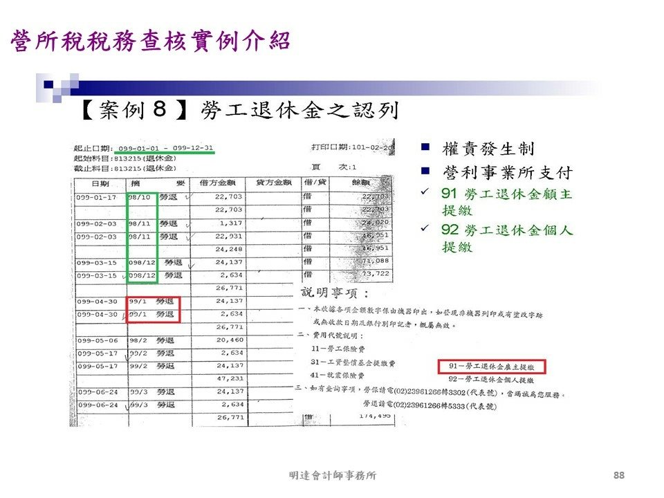 投影片88.JPG