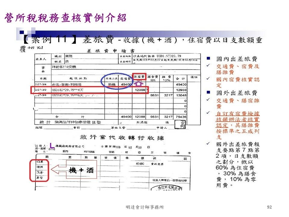 投影片92.JPG