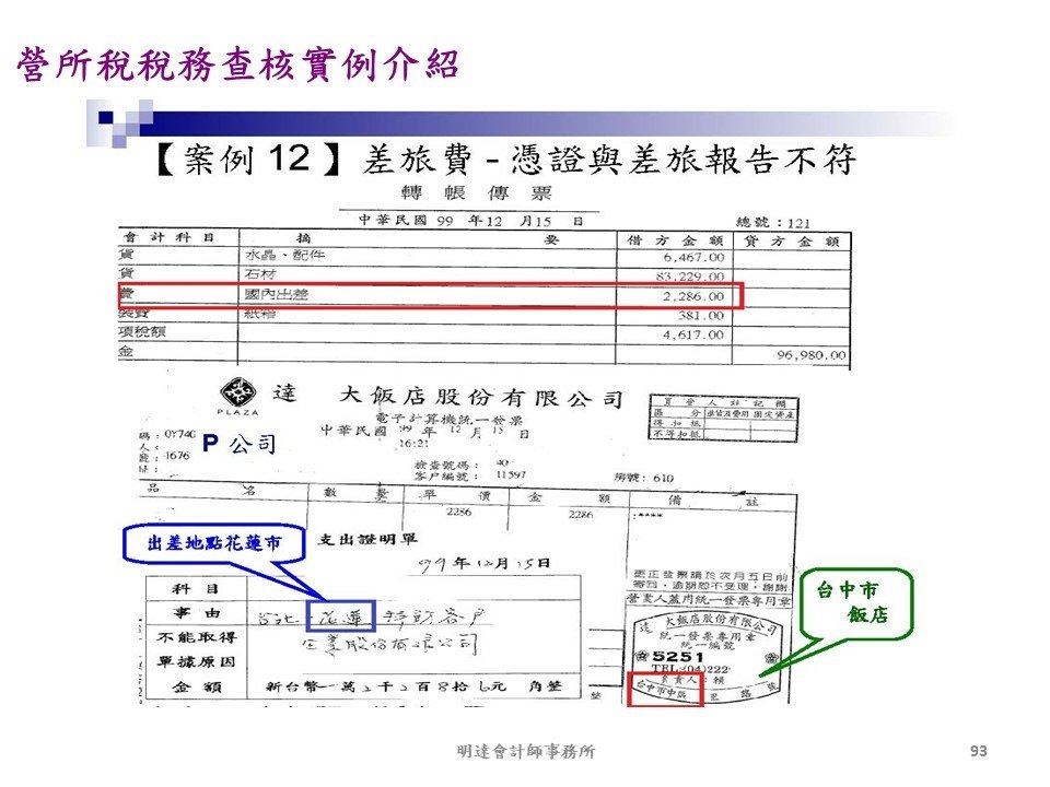 投影片93.JPG