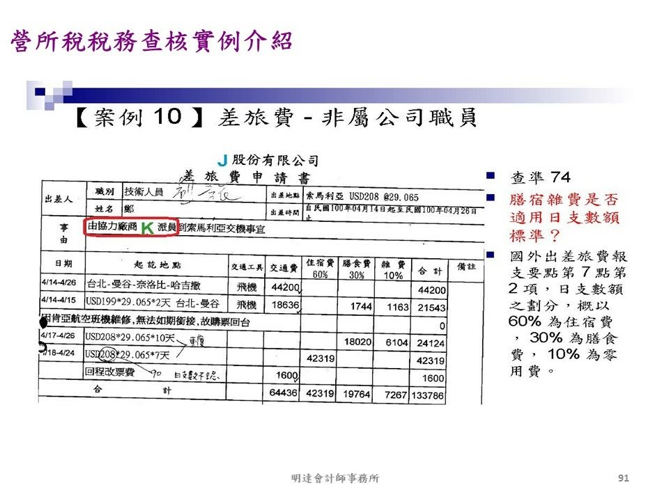 投影片91.JPG