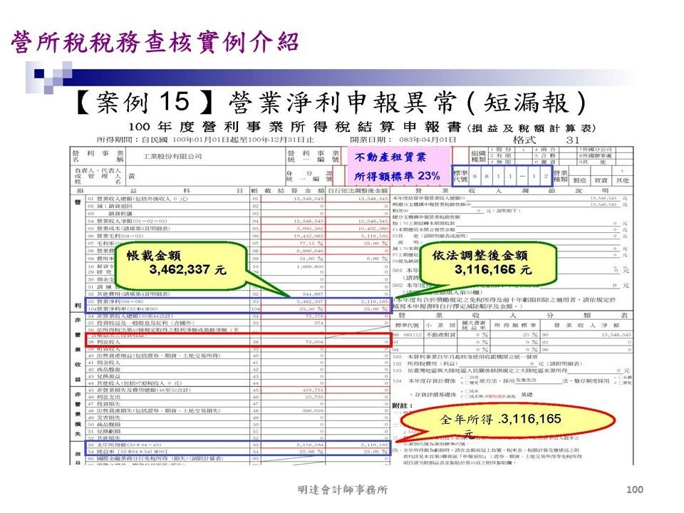 投影片100.JPG