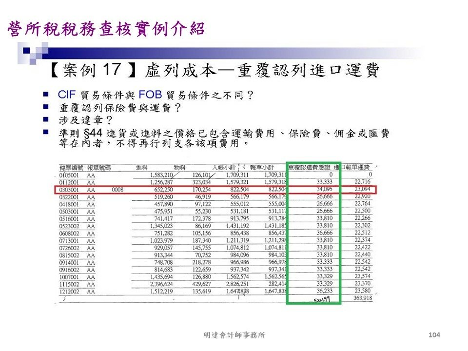 投影片104.JPG