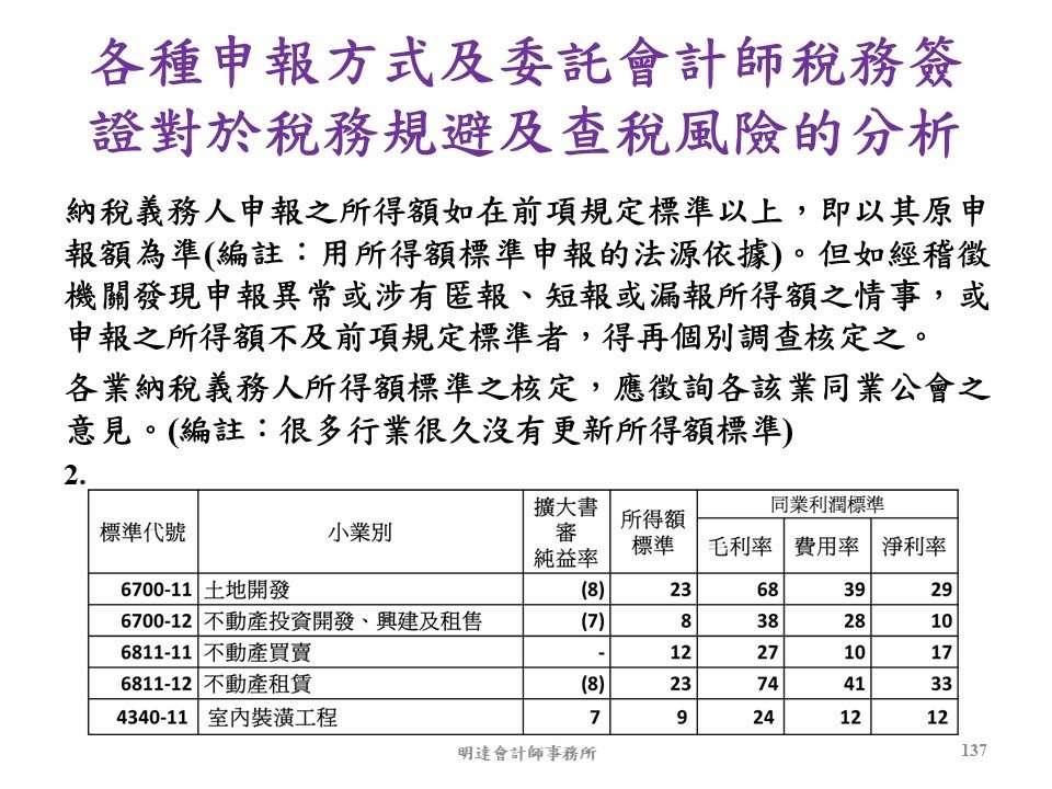 投影片137.JPG