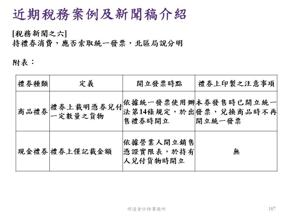 投影片167.JPG