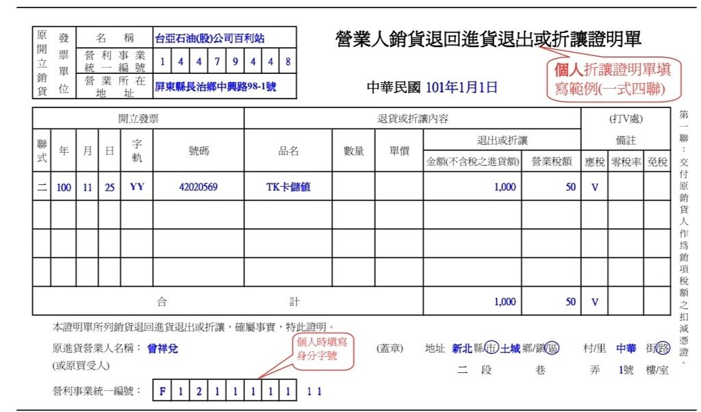 銷或折讓退回證明單範本.jpg
