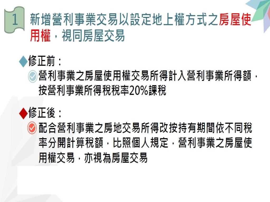 110年度營利事業房地合一稅制2.0講義_頁面_06.jpg