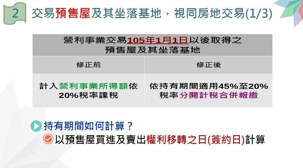 110年度營利事業房地合一稅制2.0講義_頁面_07.jpg