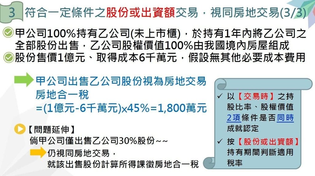 110年度營利事業房地合一稅制2.0講義_頁面_12.jpg