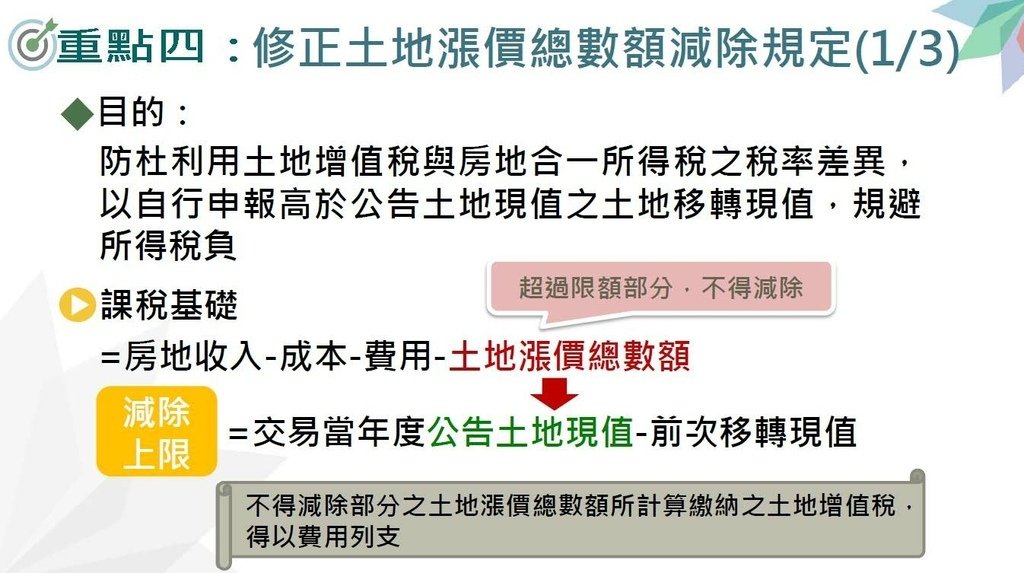 110年度營利事業房地合一稅制2.0講義_頁面_17.jpg