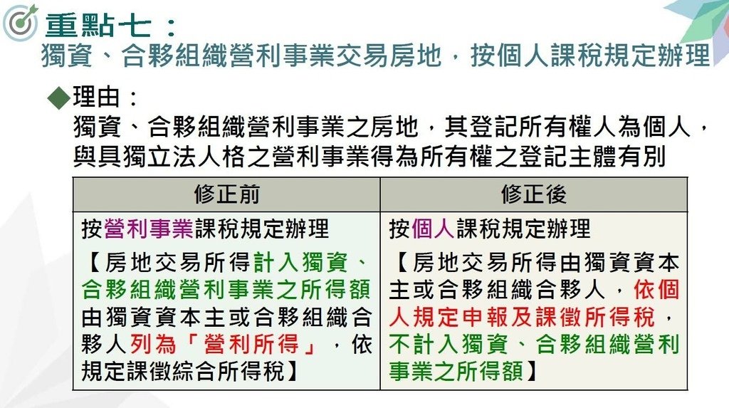 110年度營利事業房地合一稅制2.0講義_頁面_25.jpg