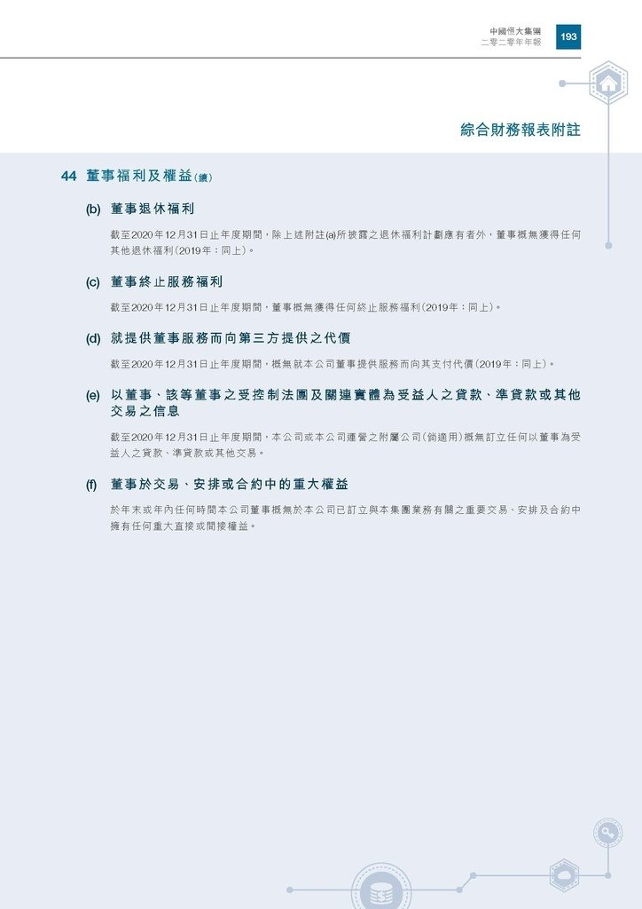 恆大地產2020年年報_頁面_196.jpg