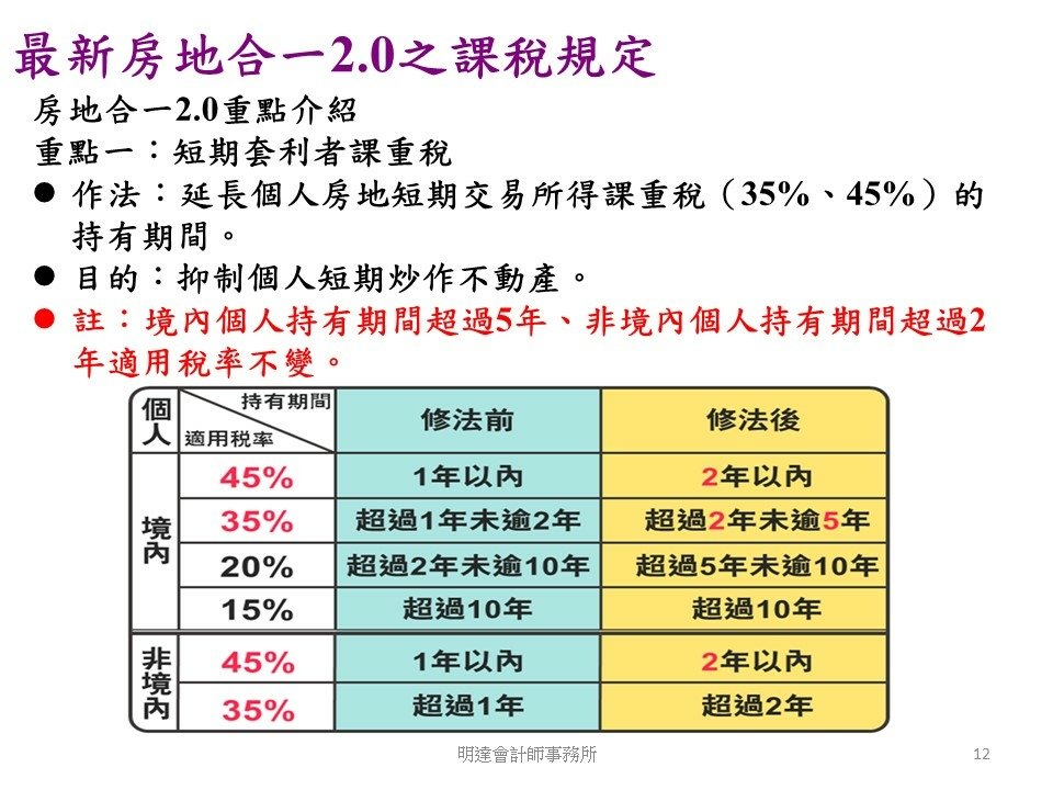 投影片12.JPG