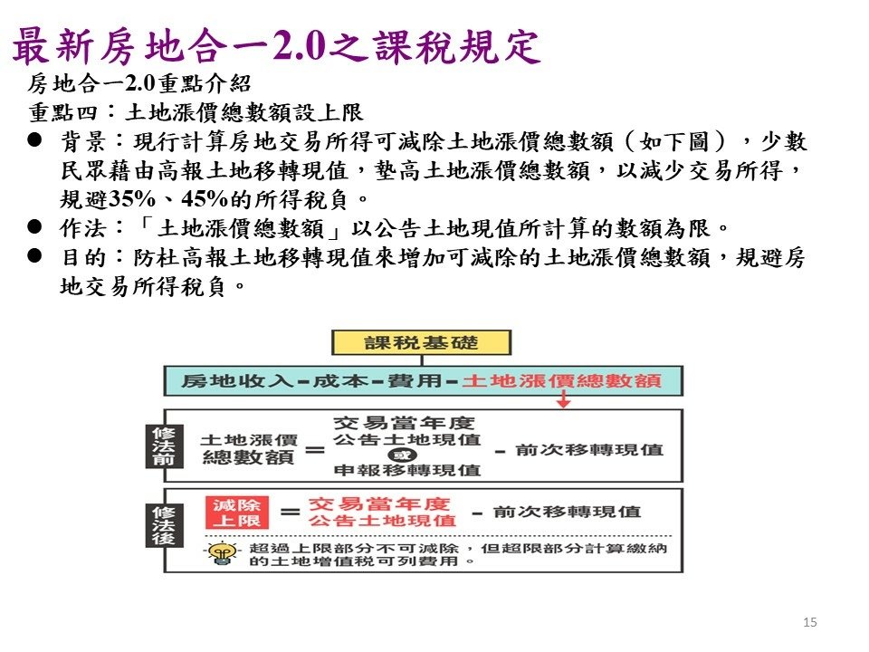 投影片15.JPG