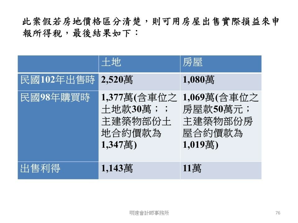 投影片76.JPG