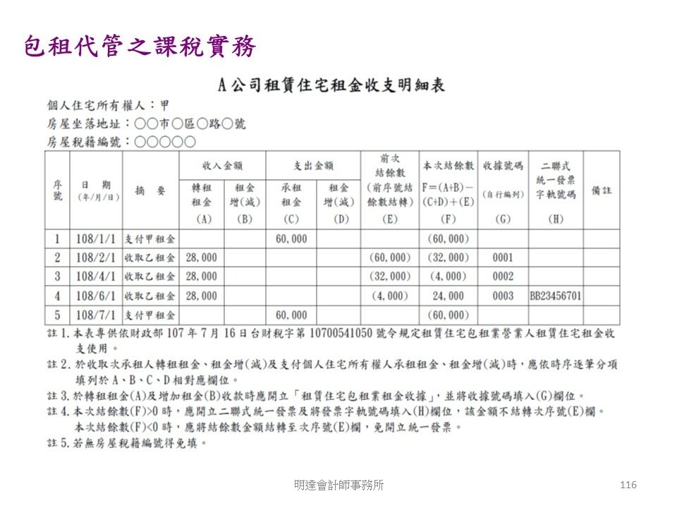 投影片116.JPG