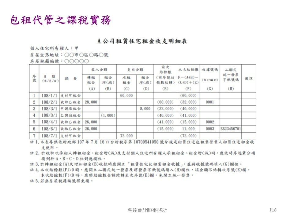 投影片118.JPG