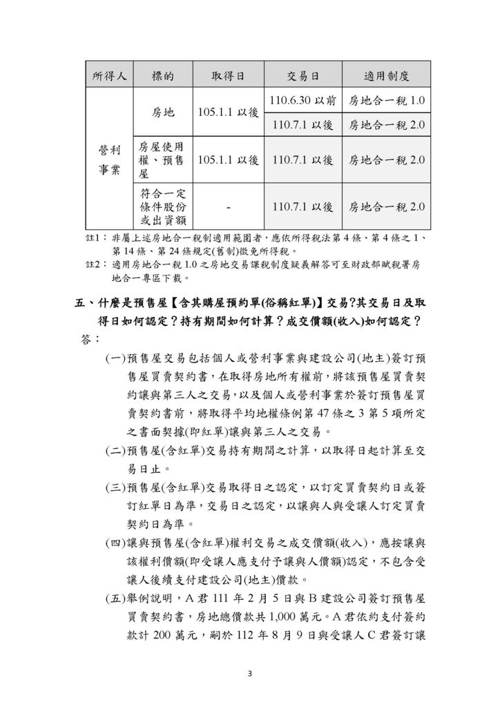 房地合一2.0稅務制度疑義解答(賦稅署官版)-111.8版本_頁面_06.jpg