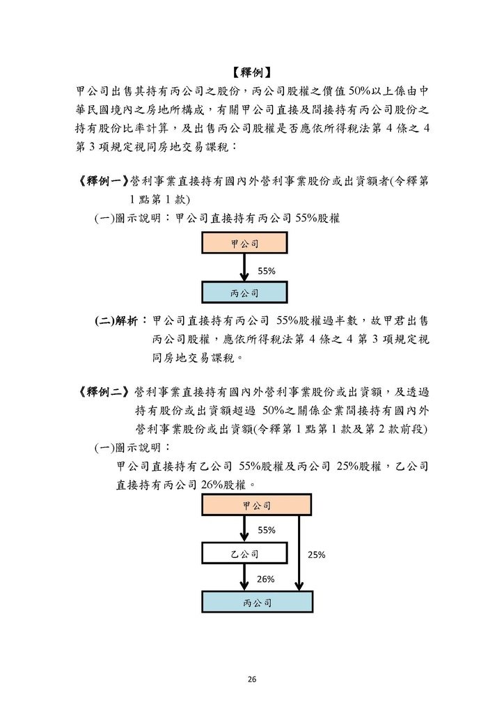 房地合一2.0稅務制度疑義解答(賦稅署官版)-111.8版本_頁面_29.jpg