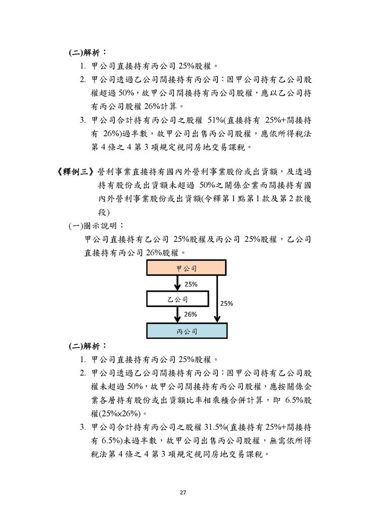 房地合一2.0稅務制度疑義解答(賦稅署官版)-111.8版本_頁面_30.jpg