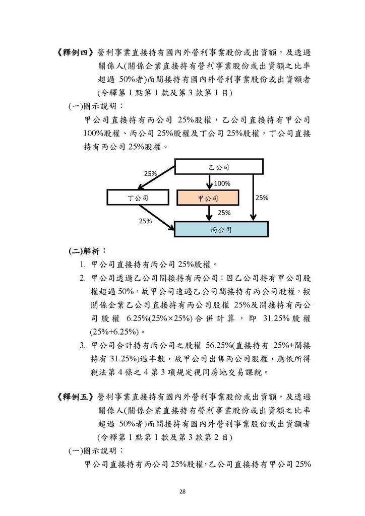 房地合一2.0稅務制度疑義解答(賦稅署官版)-111.8版本_頁面_31.jpg