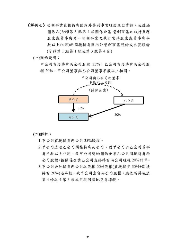 房地合一2.0稅務制度疑義解答(賦稅署官版)-111.8版本_頁面_34.jpg