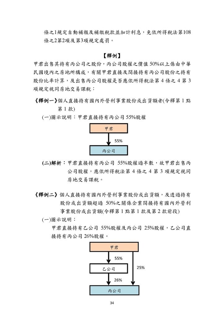 房地合一2.0稅務制度疑義解答(賦稅署官版)-111.8版本_頁面_37.jpg